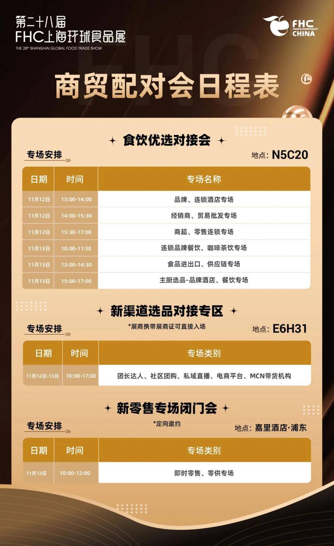 3000+展商、18万买家集结！FHC上海环球食品展：直击2026爆款趋势